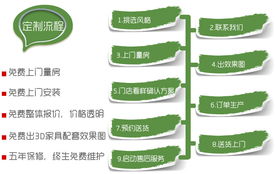 全面解析皇家枣红2016定制家具 加盟代理与产品详情指南