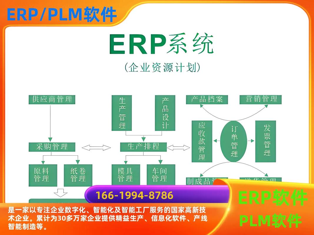 erp进销存软件公司;企业进销存厂家; ☎️